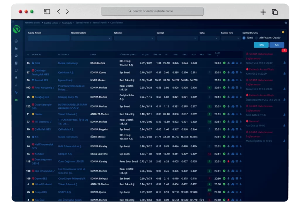 Live Monitoring and Analysis 3