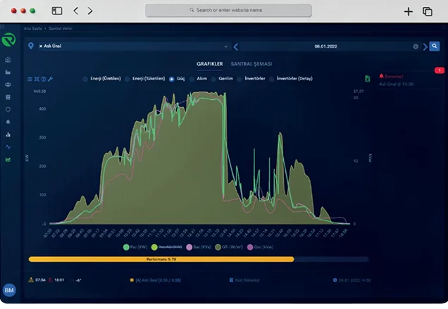 Retgen Remote Energy Monitoring System